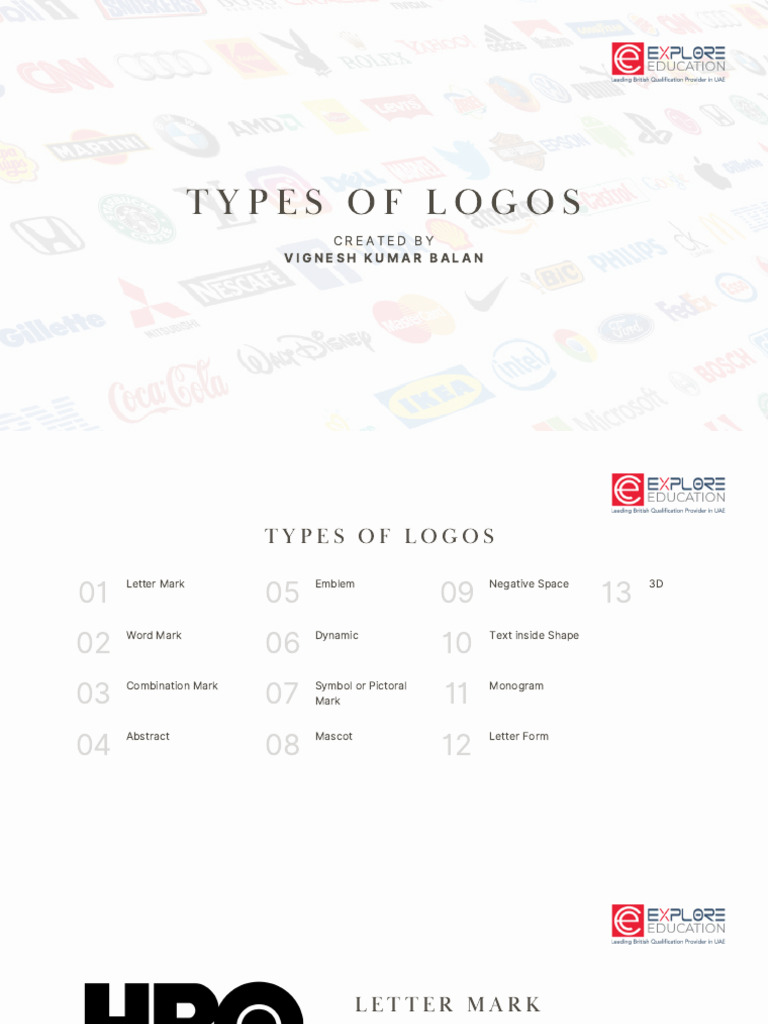 Types of Logos Explained | PDF