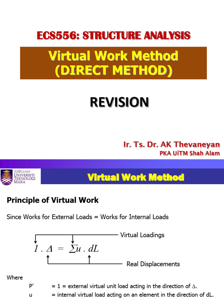 Virtual Work Method in Structural Analysis | PDF | Deformation ...