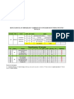 10ª Jornada Escolas