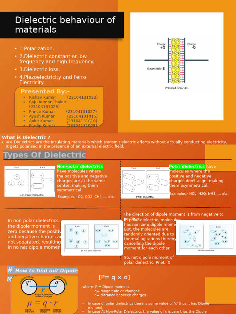 Dielectric Properties and Applications | PDF | Dielectric ...