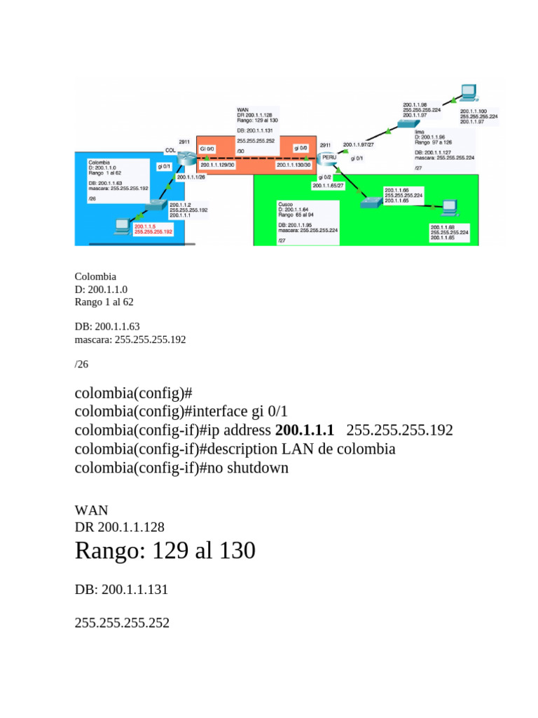 Comandos VLSM Packet Tracert 27 Mayo | PDF