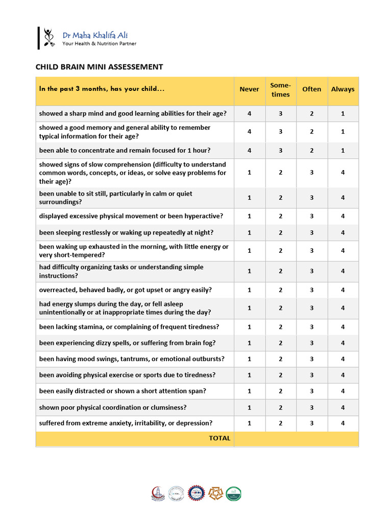 S2 - L5 Child Brain Miniassessment | PDF | Sleep | Mental Health