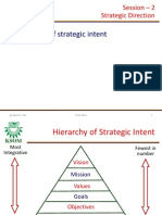 S2 Strategic Direction