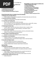 Syallabus Coverage Format | PDF