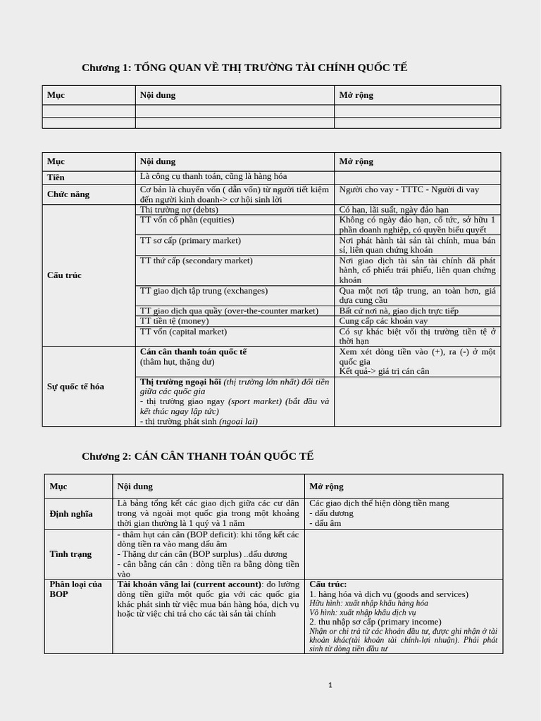 TT TC QT | PDF