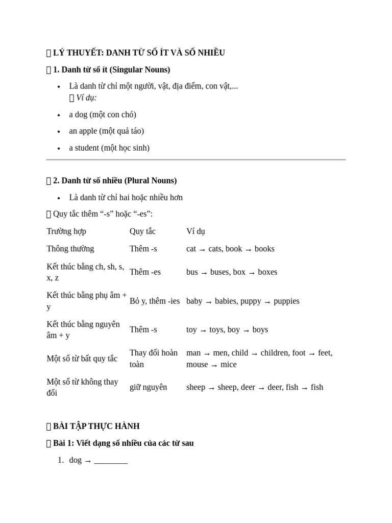 Ôn Anh 4 k2 | PDF