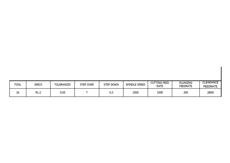 Tool Database For Machine Operating Using Softwares Programming1 | PDF