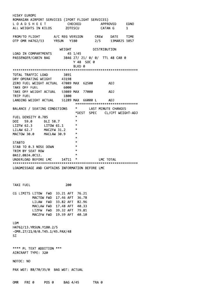 Dls | PDF