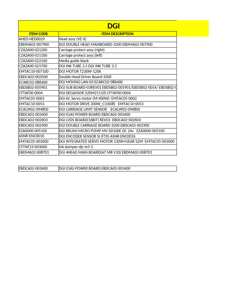 DGI Hercules Parts and Components List | PDF