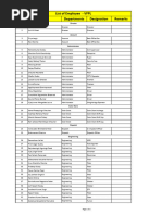 Sunday Duty Roster for 19-1-2025 | PDF