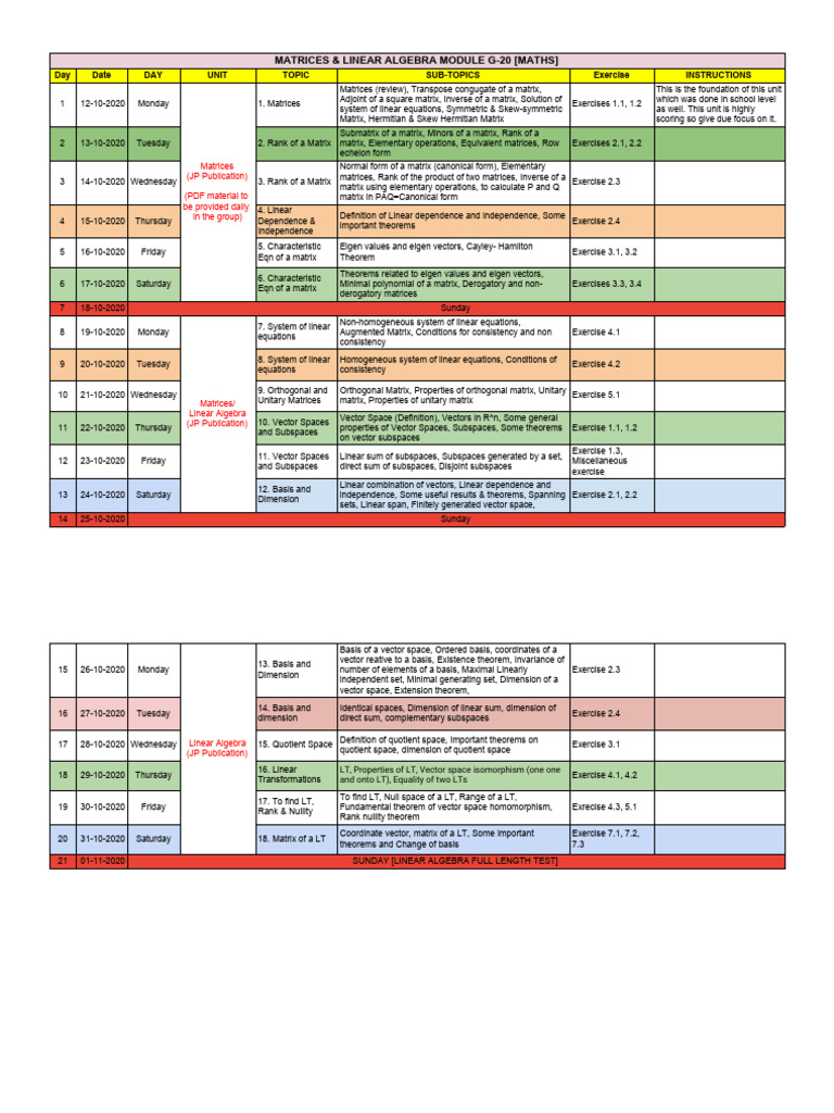 Matrices & Linear Algebra Course Outline | PDF | Linear Subspace ...