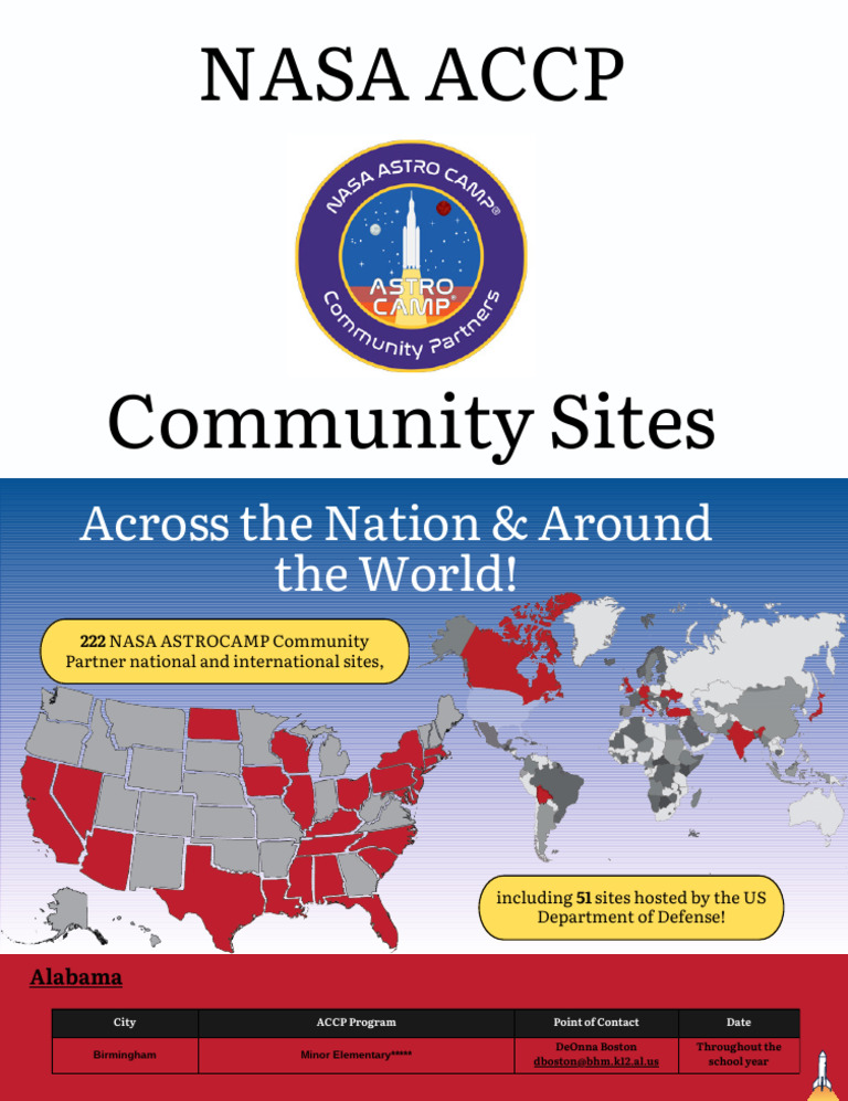 NASA ACCP Community Sites Overview | PDF | Schools