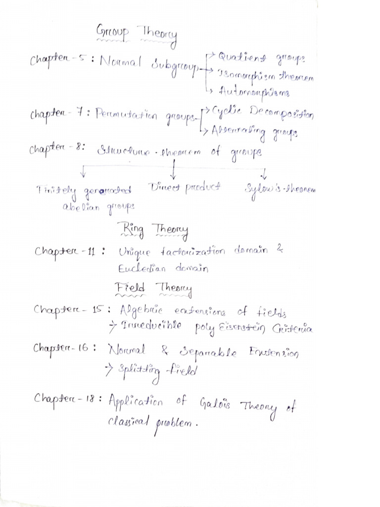 Abstract Algebra | PDF | Group Theory | Mathematical Structures