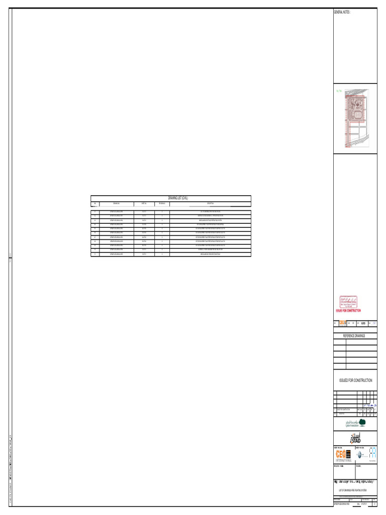 Fire Fighting System CAD Drawings | PDF | Pipe (Fluid Conveyance ...