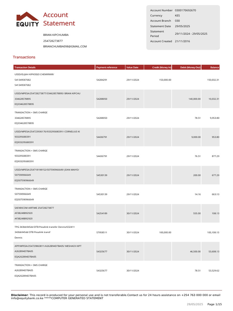 Kipchumba Account Statement Summary | PDF | Debits And Credits | Credit ...