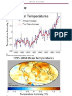 Global Warming (New)