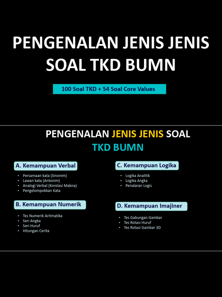 Day 1 Materi TKD Dan Core Values 154 Soal | PDF