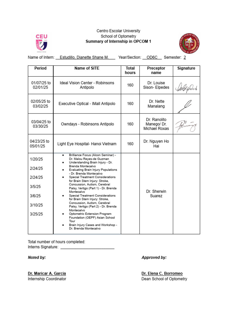 Summary 2nd Sem | PDF | Central Nervous System | Vision