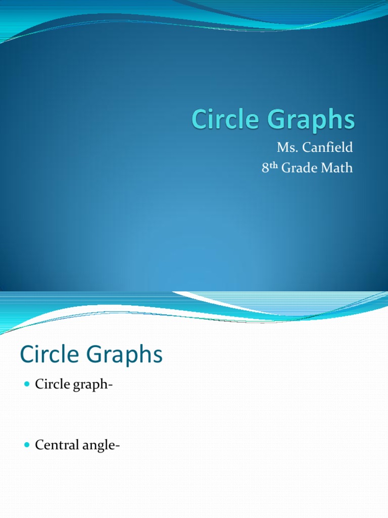 Circle Graphs PDF Percentage Angle