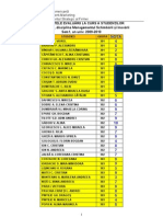 Evaluarea La Curs Facmm Masterat An1 MSF Disc - Mgtsch-Inov