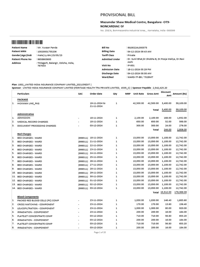 MR - Yuvaan Panda Final Bill | PDF | Medical Specialties | Clinical ...