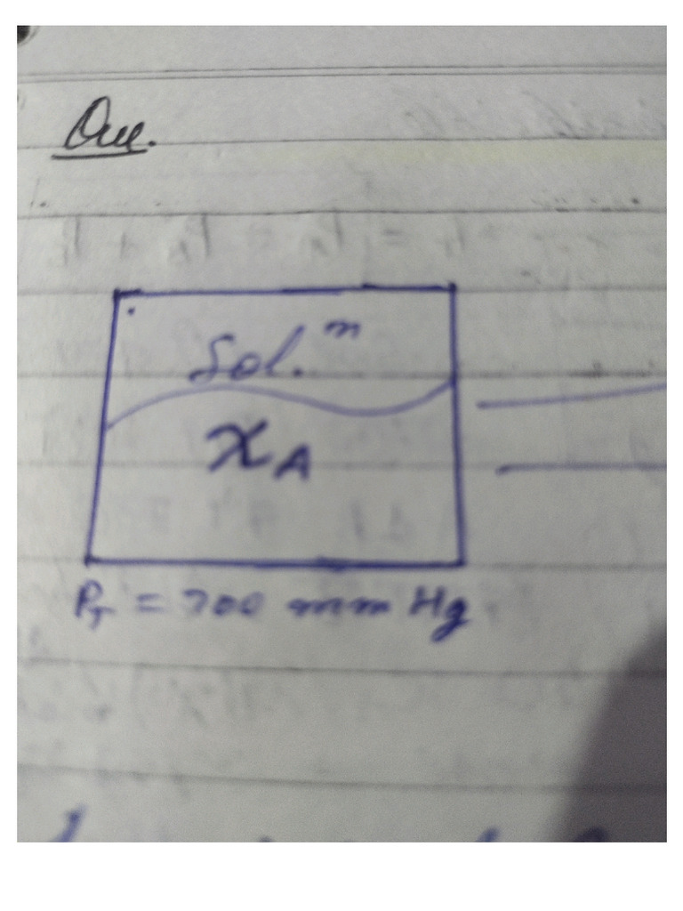 Note 5 | PDF