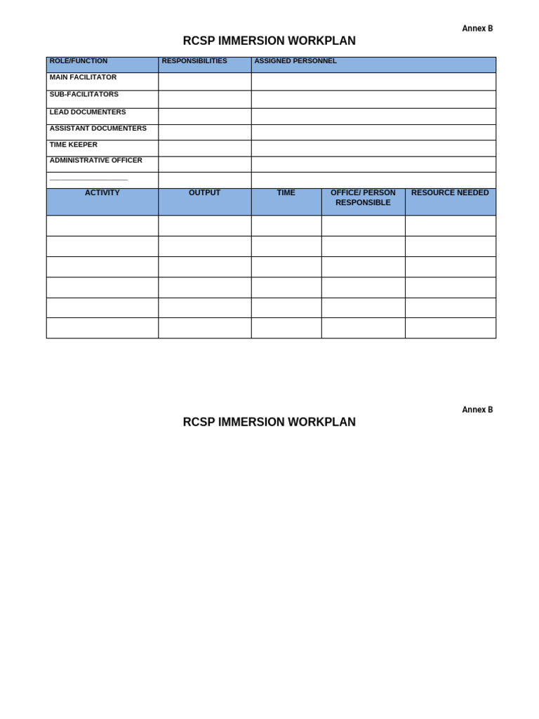 RCSP Immersion Workplan Overview | PDF