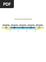 Modul TMK Tahun 6 - Modul 1 - Memahami Pengaturcaraan