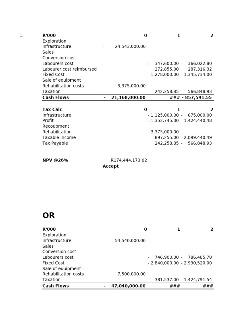 ACC3023W 2024 Test Solution | PDF | Taxes | Profit (Economics)