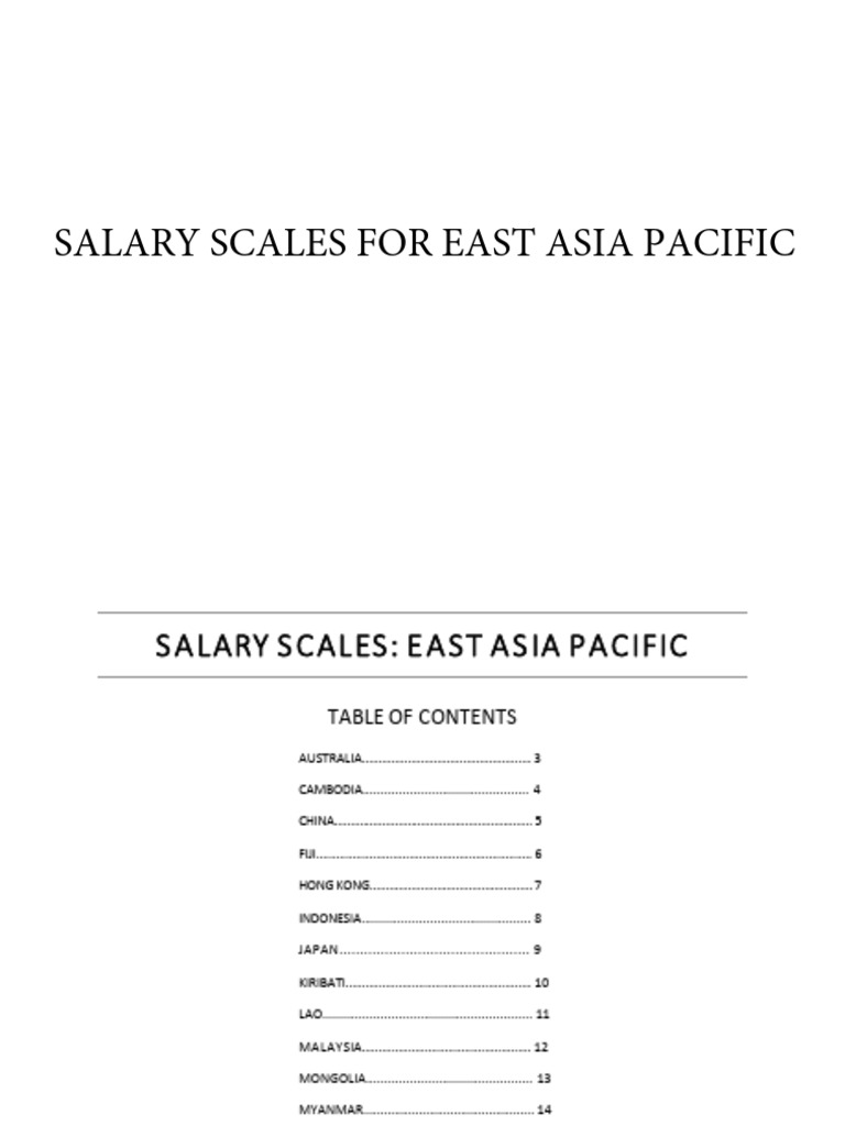Eap Scales | PDF | Currency | Foreign Exchange Market