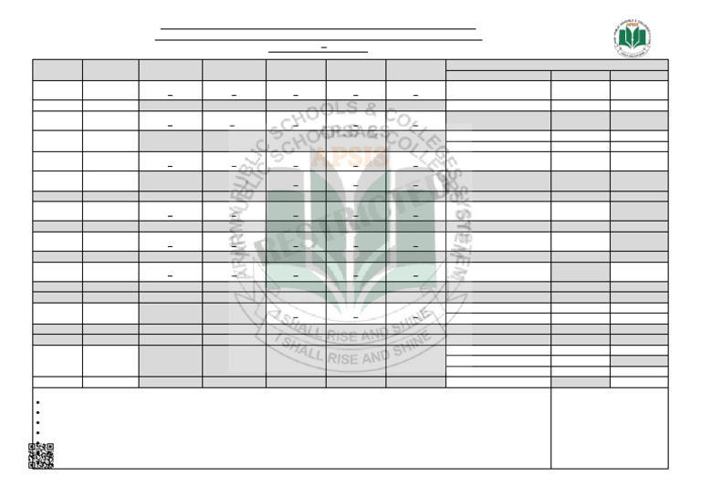 2nd Term Exam Datesheet May 2025 | PDF