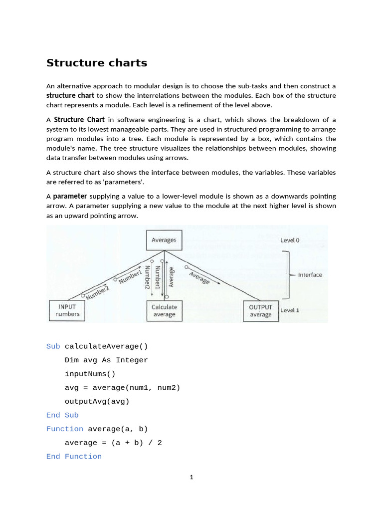 Understanding Structure Charts in Programming | PDF | Parameter ...