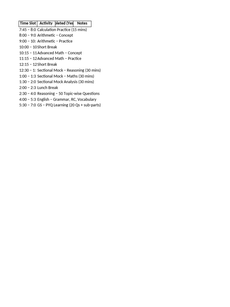 Daily Study Schedule for PYQ Learning | PDF