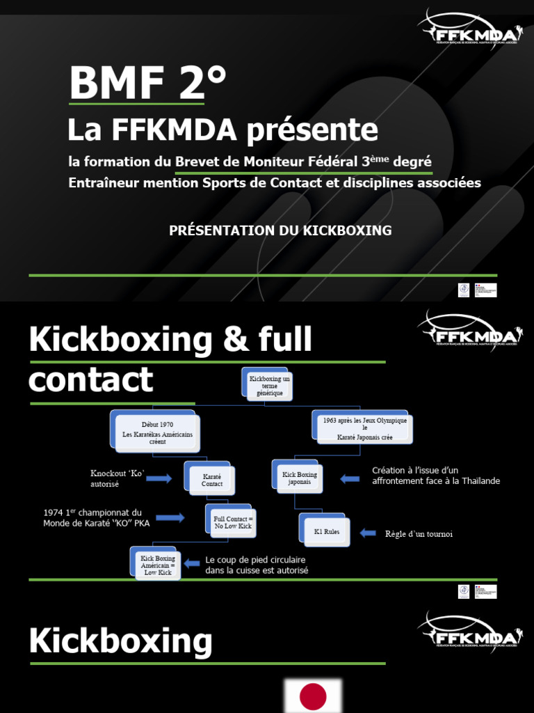Histoire et Évolution du Kickboxing | PDF | Karaté | Arts martiaux mixtes