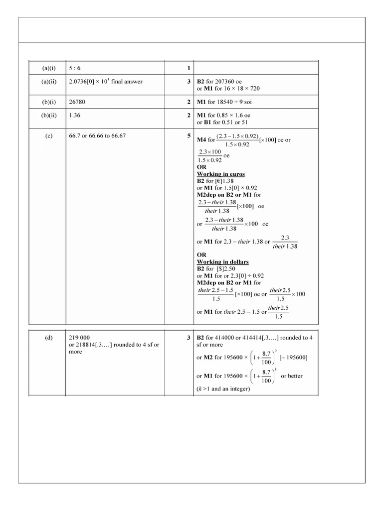Ratio and Proportion Exam Questions | PDF