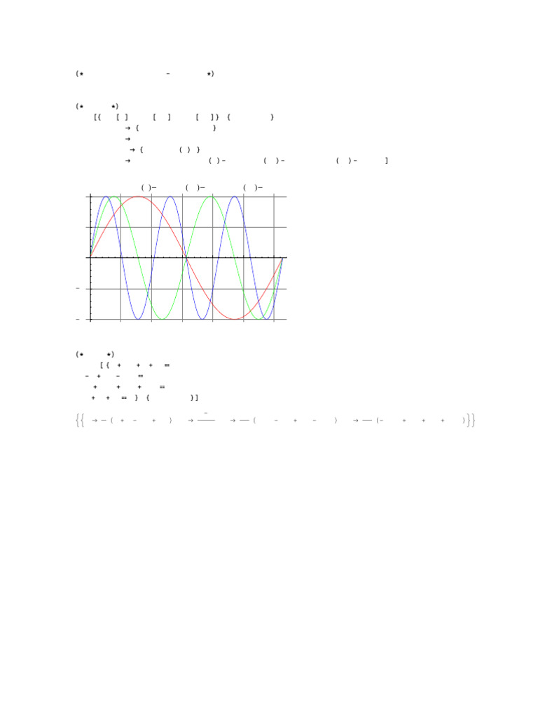 Mathematical Functions and Plots | PDF