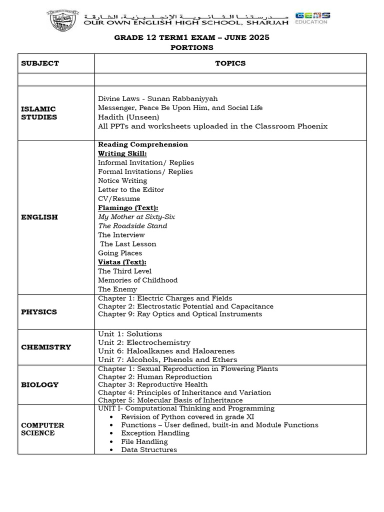 Grade 12 Term 1 Exam Guide 2025 | PDF | Dietitian