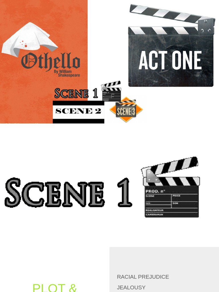Othello: Themes of Jealousy and Prejudice | PDF | Othello | Iago