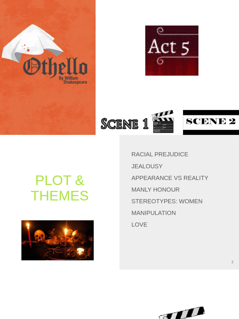 Jealousy and Betrayal in Othello | PDF | Othello | Iago