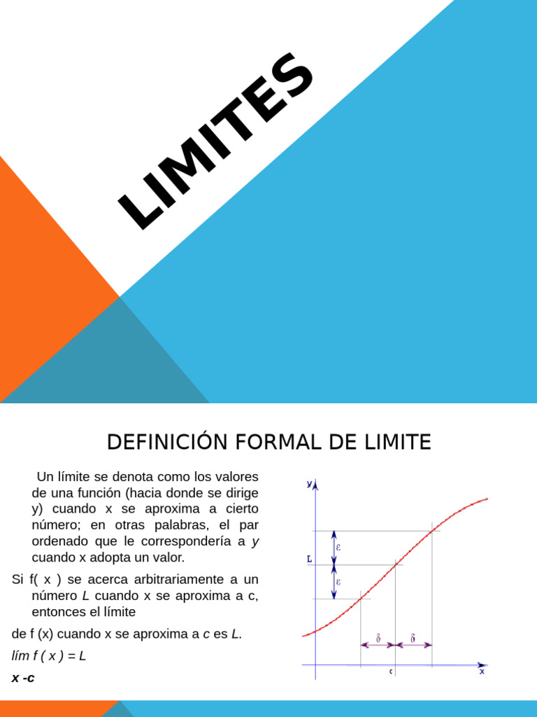 Limit Es | PDF
