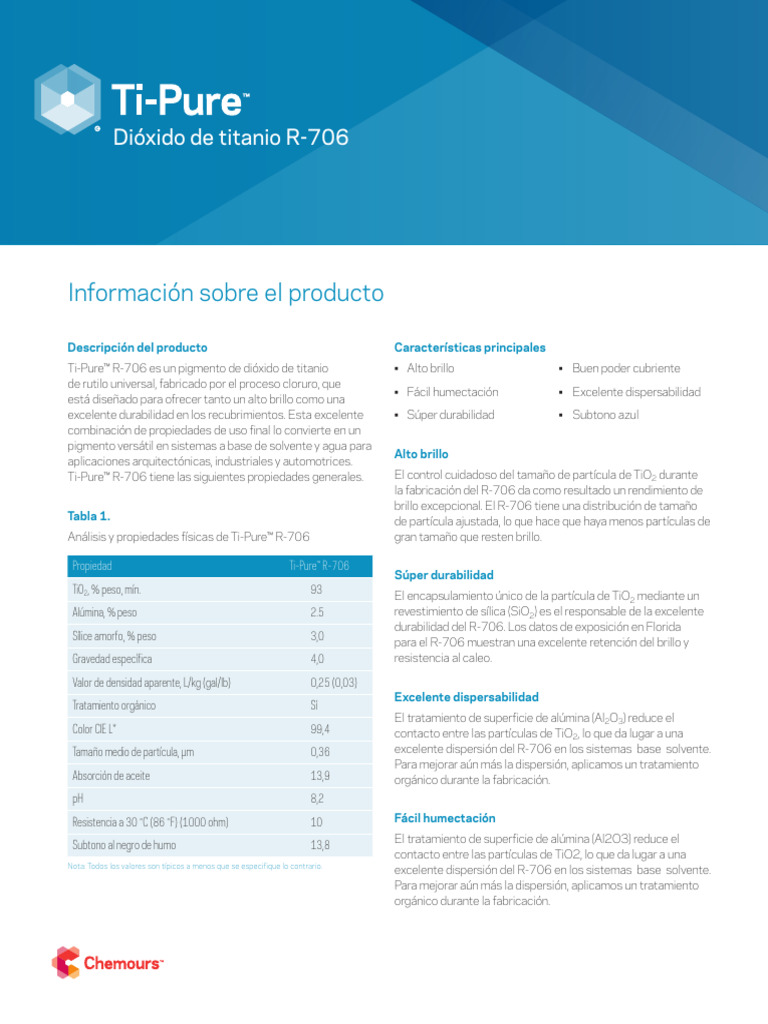 Dióxido de Titanio Ti-Pure R-706 | PDF | Dióxido de titanio | Titanio