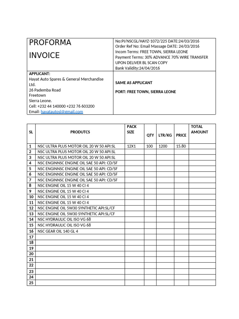 PROFORMA | PDF