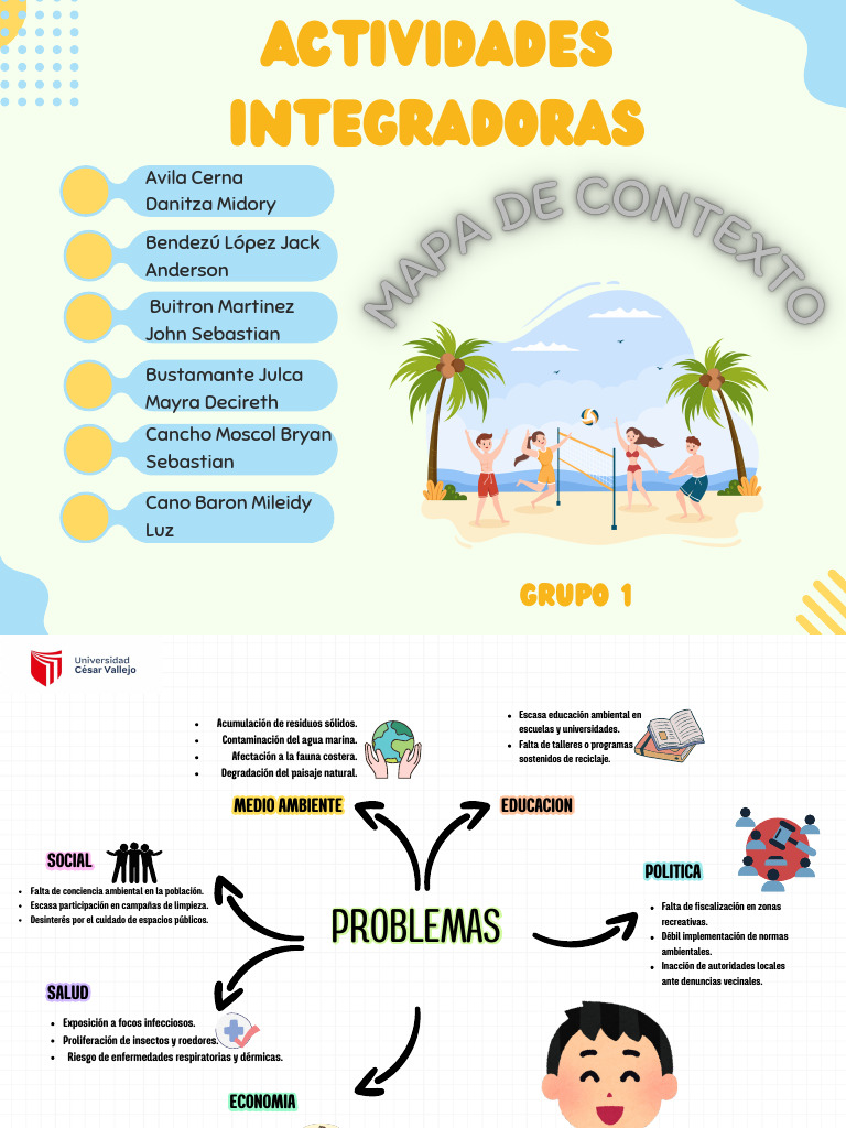 Problemas Ambientales en Playa Costa Sur | PDF | Residuos | Entorno natural