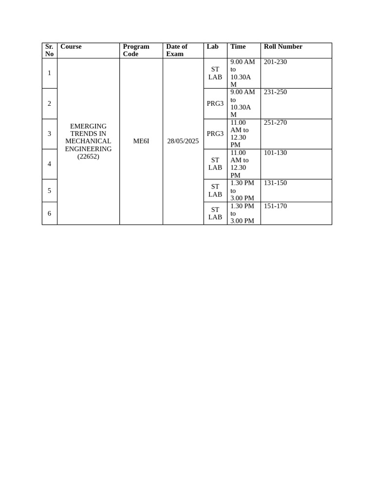 NEW EMERGING TECHNOLOGIES IN MECHANICAL ENGINEERING visual data 8