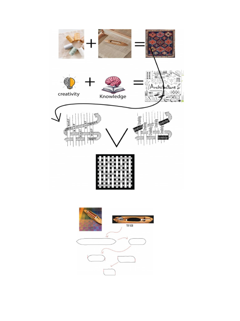 3D Interior Design Visualizations | PDF