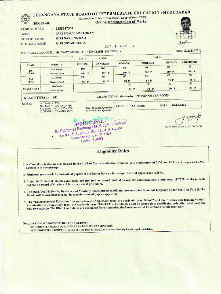 Telangana Intermediate Marks Memo | PDF
