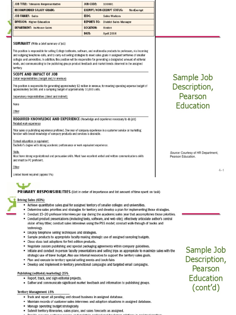Sample Job Description from Pearson | PDF