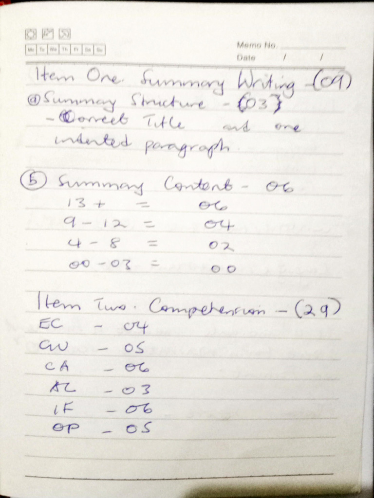 UNEB Eng Scores 2024 | PDF
