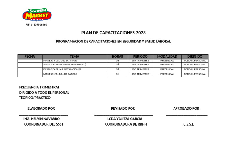 Plan de Capacitaciones 2023 | PDF