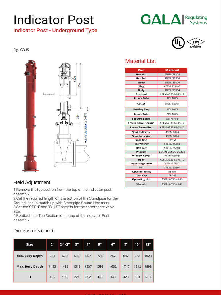 Indicator Posts for Gate Valves | PDF | Screw